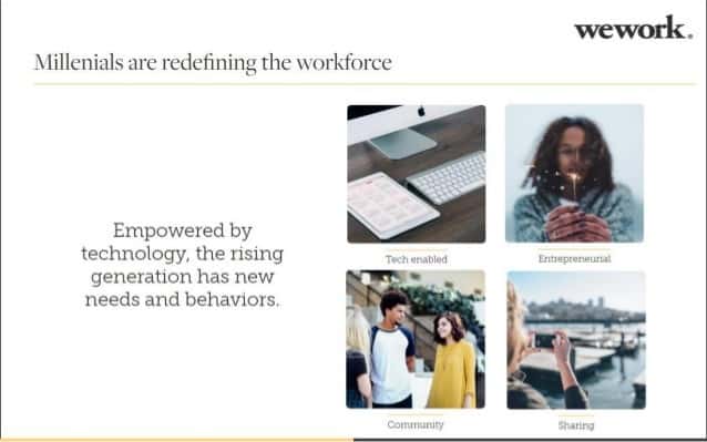 WeWork why now slide WeWork why now slide