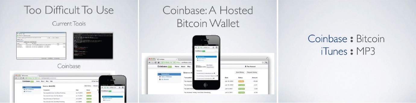 coinbase solution slide Coinbase solution slide