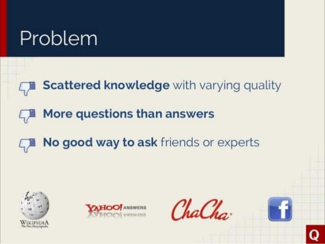 quora problem slide quora problem slide
