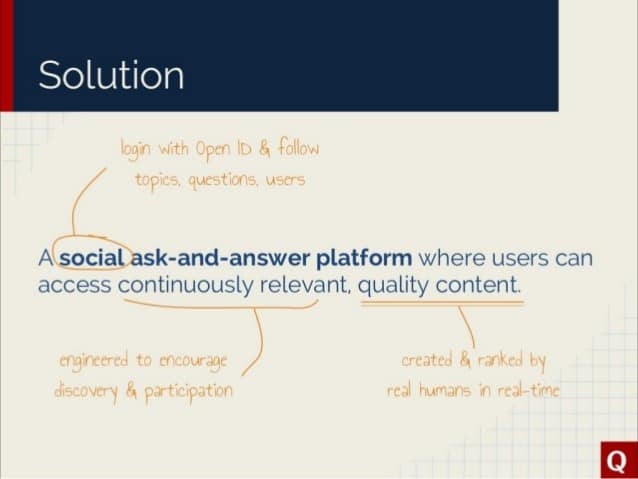 quora solution slide Quora solution slide
