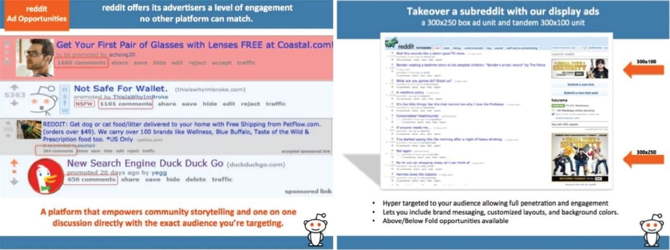 reddit business model reddit business model