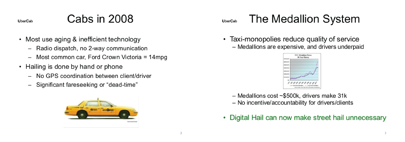 uber pitch deck problem slide uber pitch deck problem slide