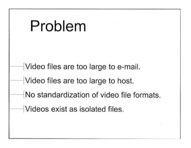 youtube pd problem Youtube Pitch Deck Problem Slide